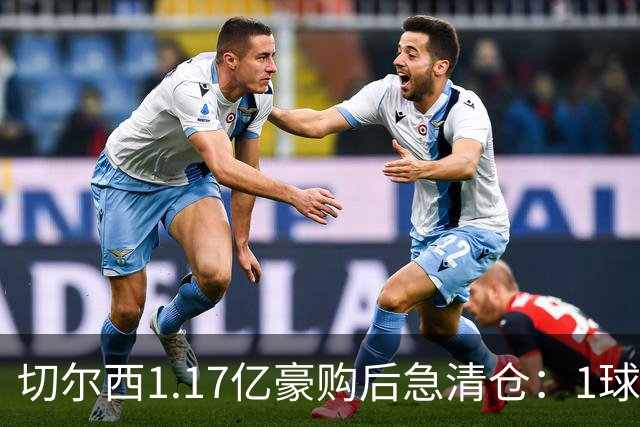 about image